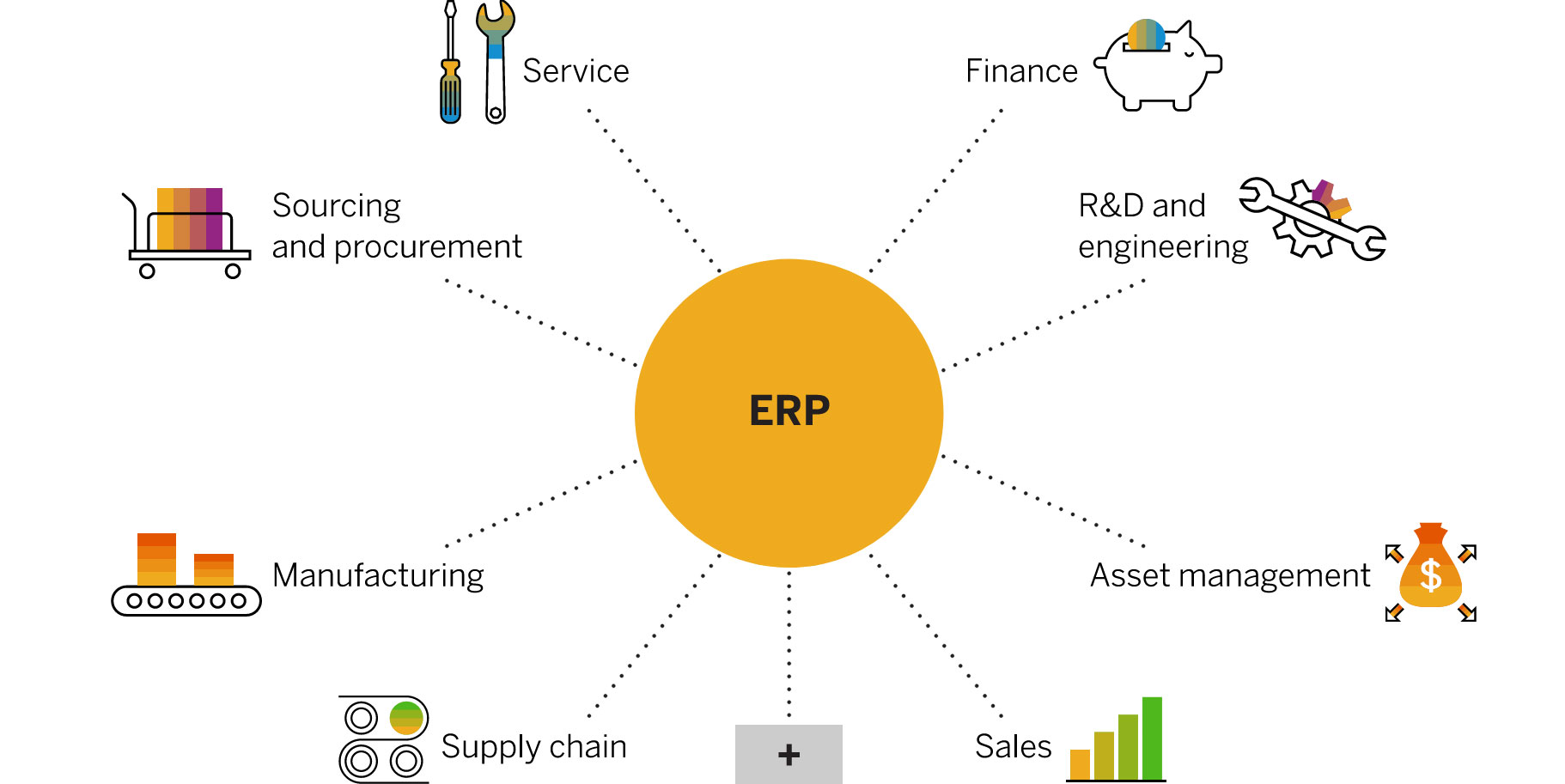 erp_implementaion_process_v1